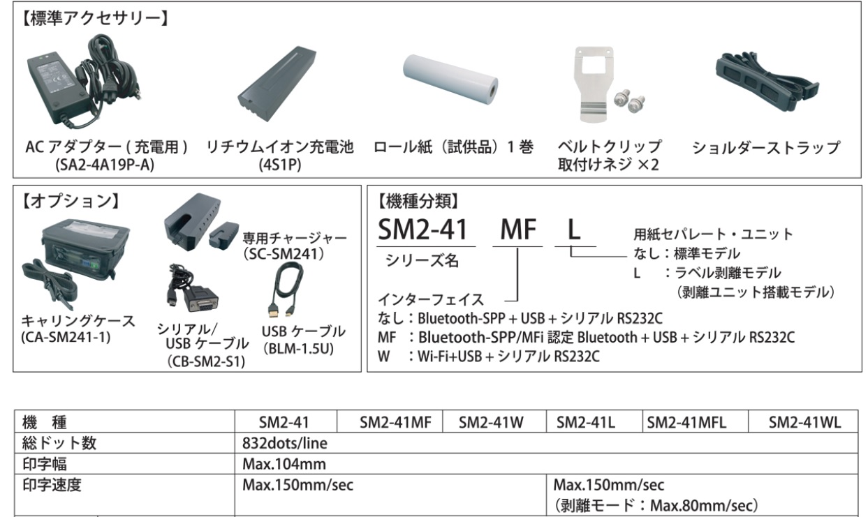 Ichiban Precision Sdn Bhd - Sanei - Sanei Mobile printer